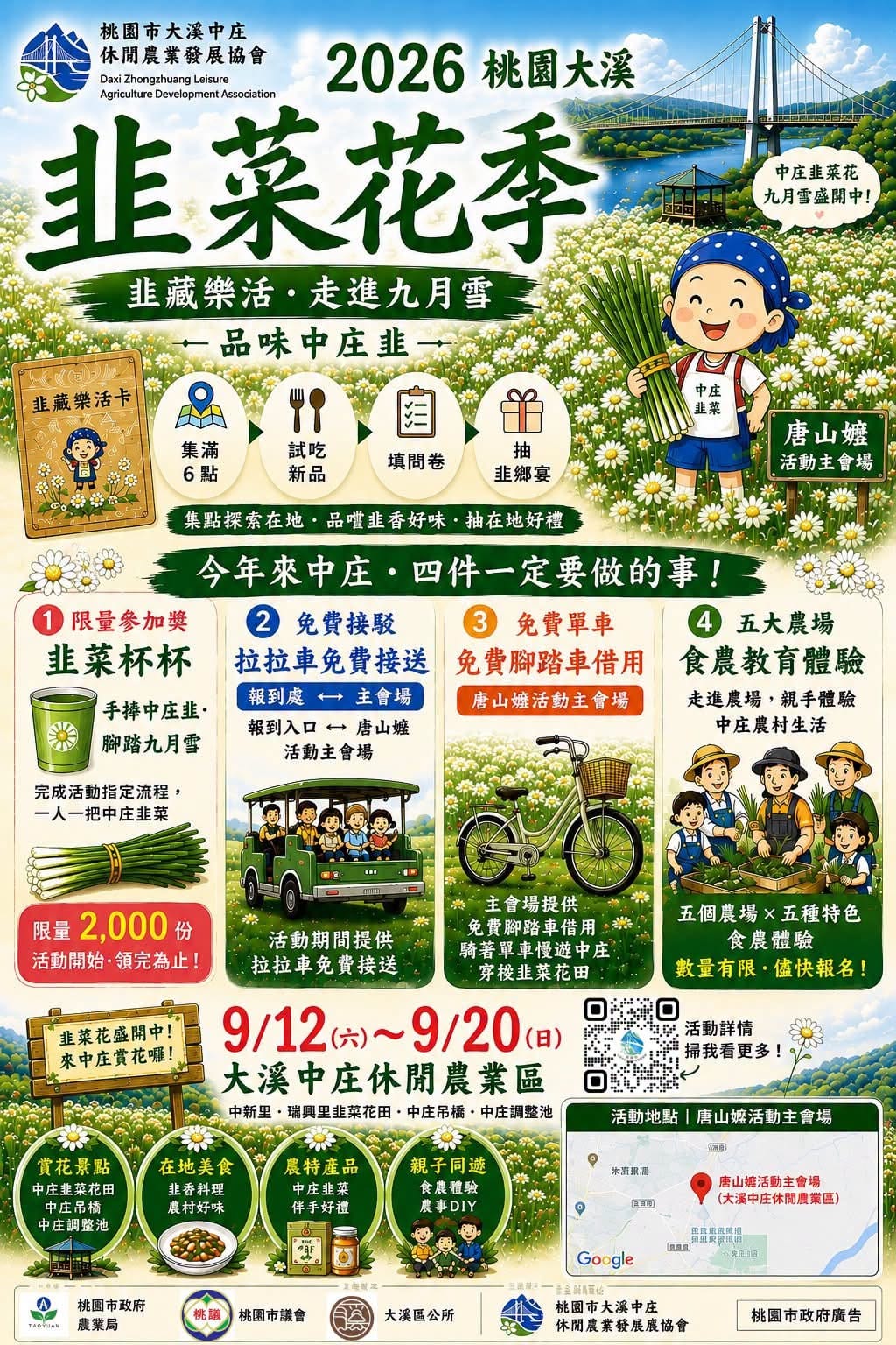 直式海報:韭藏樂活卡集點流程(集滿 6 點、試吃新品、填問卷、抽韭鄉宴)與四大亮點——韭菜杯杯限量 2,000 份、拉拉車免費接駁、免費腳踏車借用、五大農場食農教育體驗